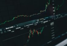 future stock market predictions