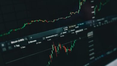 future stock market predictions