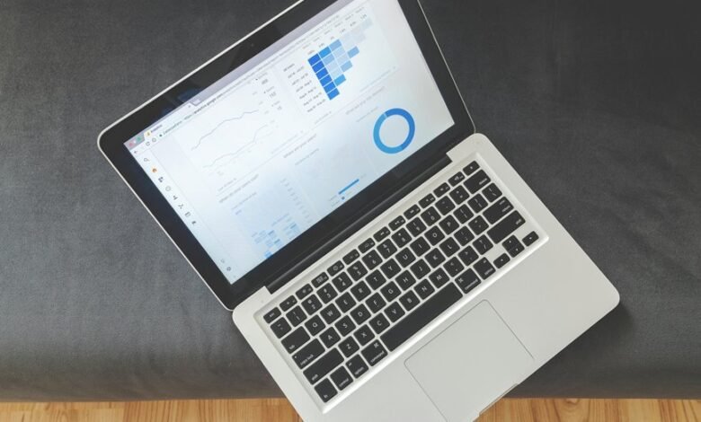 market analysis of products